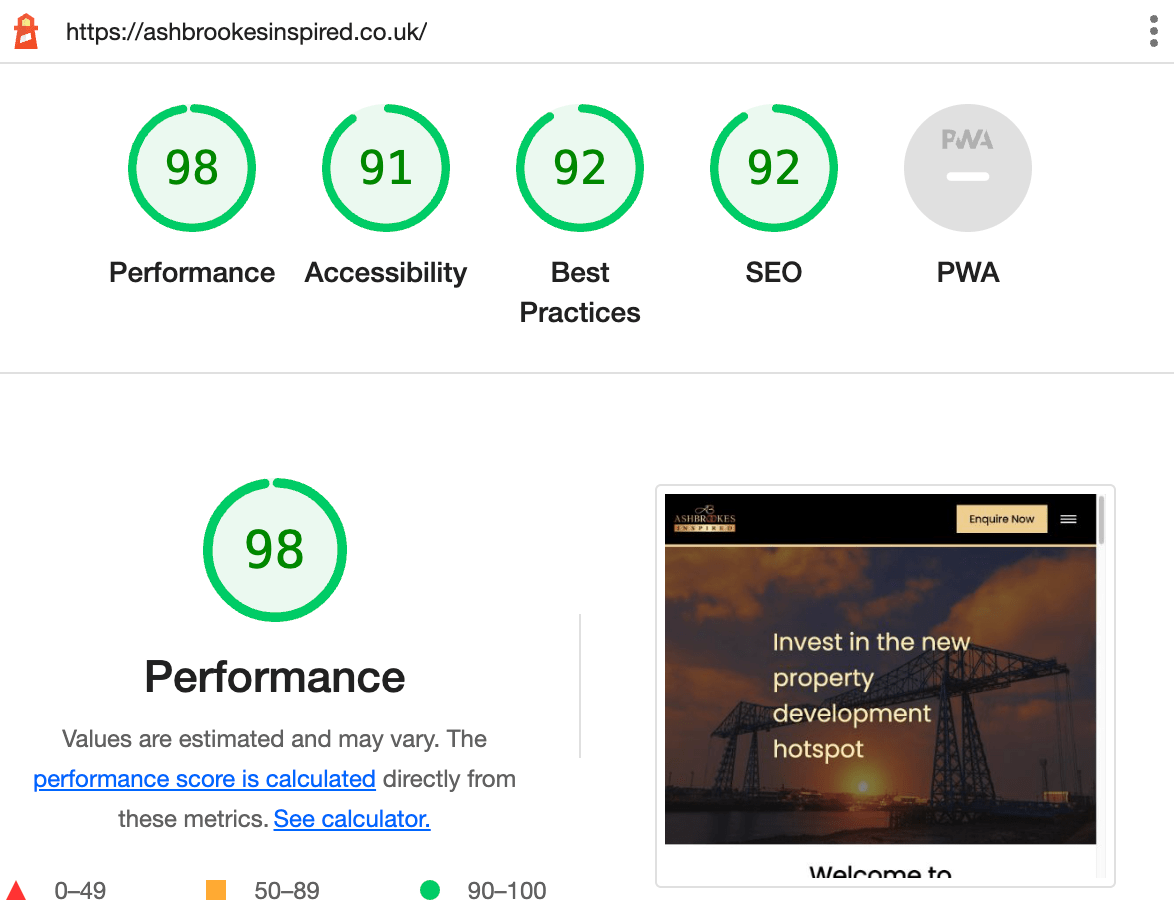 Ashbrookes google lighthouse scores..