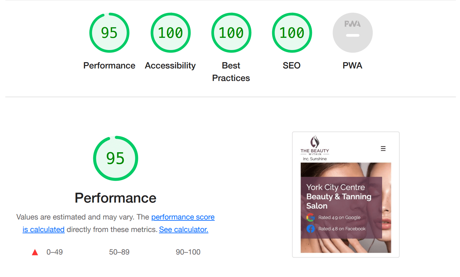 Google Lighthouse Scores for The Beauty Within