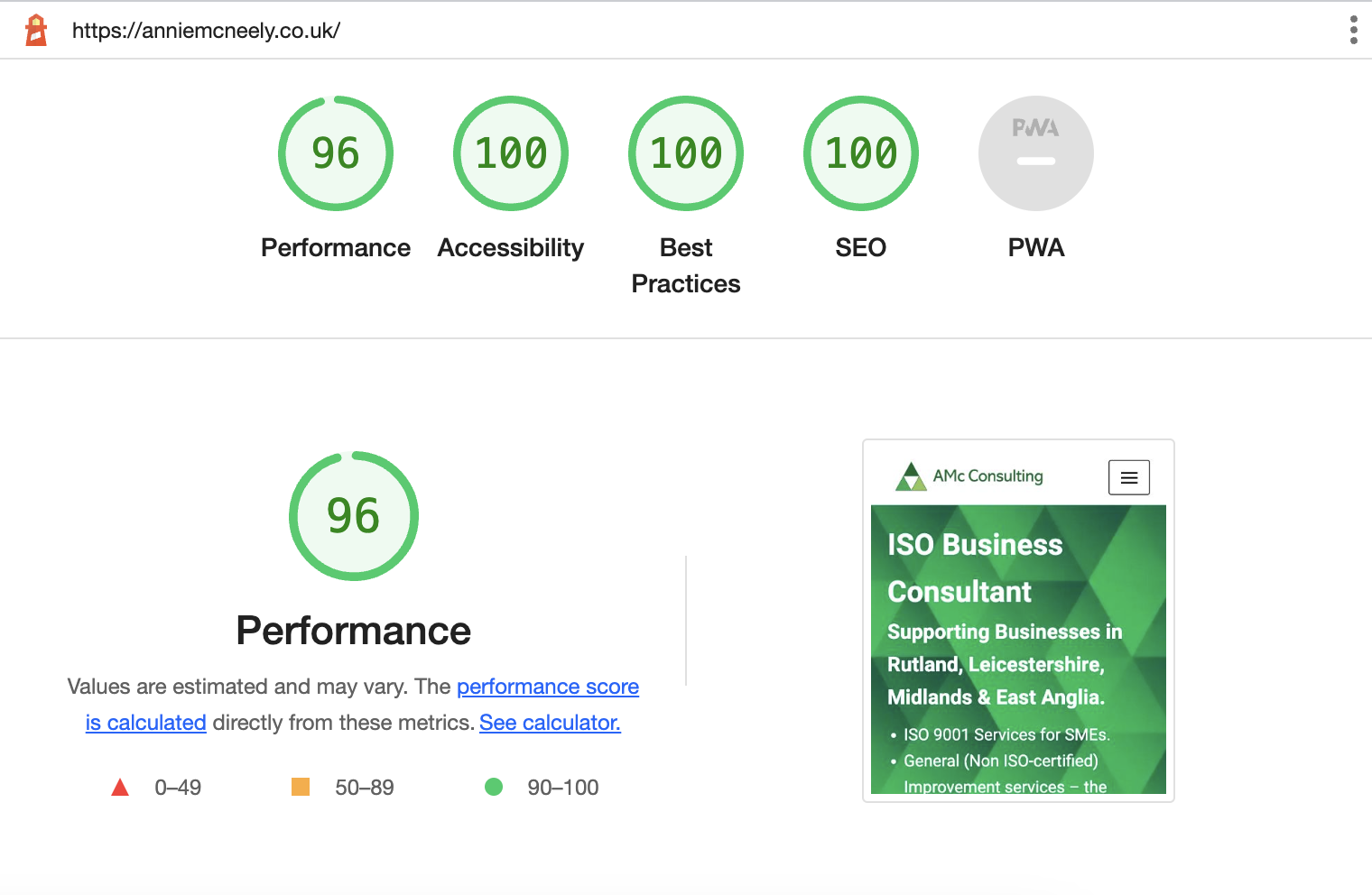 AMc lighthouse scores.