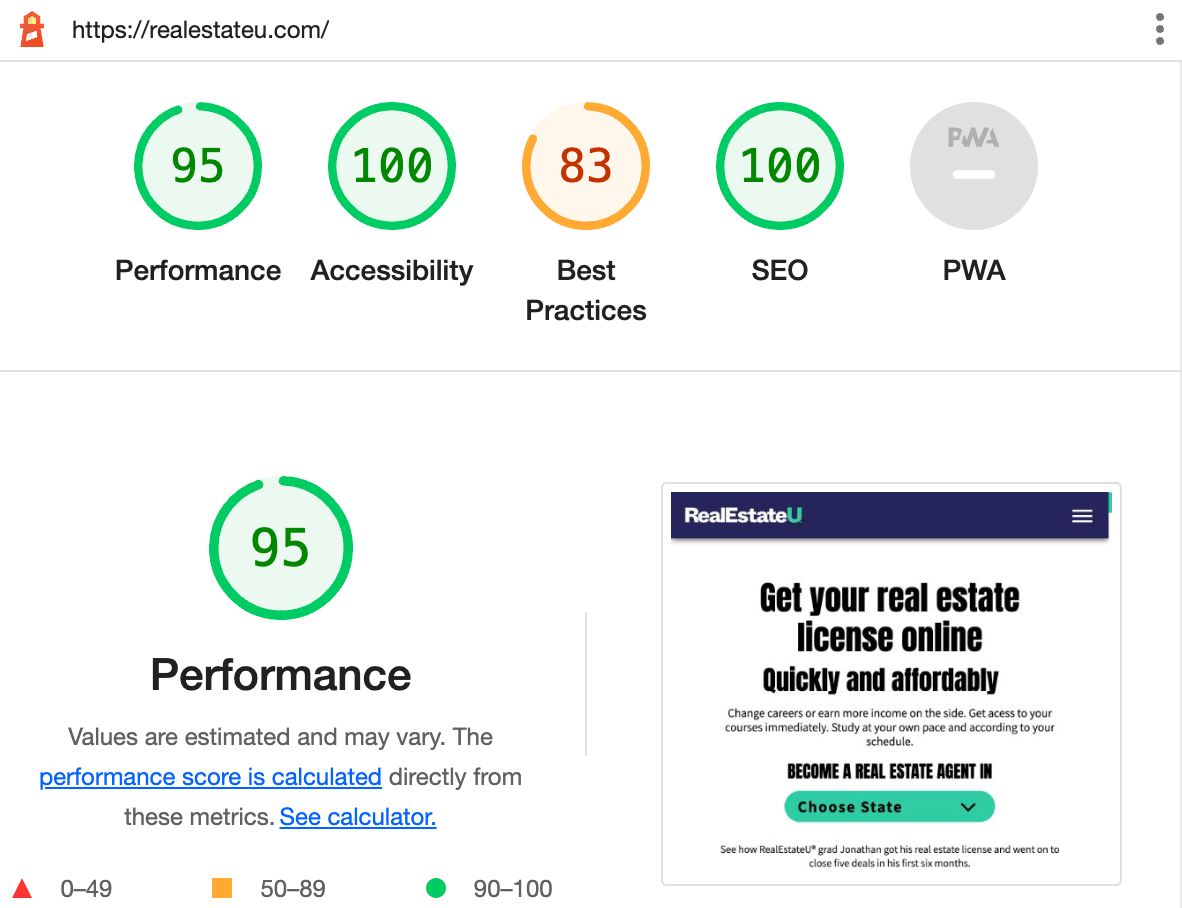 REU lighthouse scores.