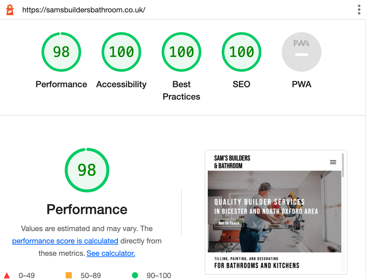 Sams builders website google lighthouse scores.